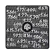 Imagine Pad GAN covoraș pentru antrenament