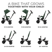 Imagine Tricicletă copii Kinderkraft AVEO, Mystic Green