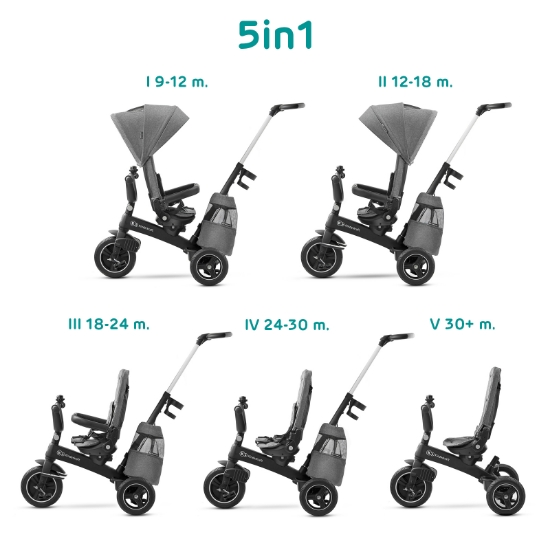 Imagine Tricicletă Kinderkraft Easytwist, Platinum Grey