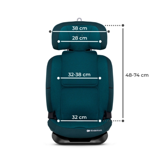 Imagine Scaun auto Kinderkraft ONETO 3 i-Size, 76–150 cm, Harbor Blue