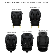 Imagine SCAUN AUTO KINDERKRAFT I-FIX, I-SIZE 40-150 CM, GRAPHITE BLACK