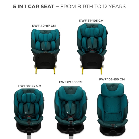 Imagine Scaun auto Kinderkraft I-FIX i-Size 40–150 cm, Harbor Blue