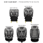 Imagine SCAUN AUTO KINDERKRAFT I-FIX, I-SIZE 40-150 CM, COOL GREY
