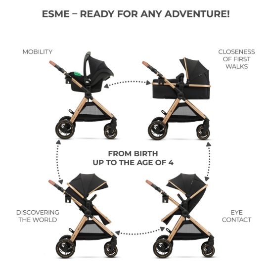 Imagine Cărucior multifuncțional 3 în 1 Kinderkraft ESME, PURE BLACK