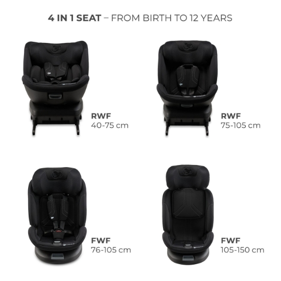 Imagine Scaun auto Kinderkraft XPEDITION 3 i-Size 40–150 cm, BLACK