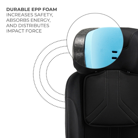 Imagine Scaun auto Kinderkraft XPEDITION 3 i-Size 40–150 cm, BLACK