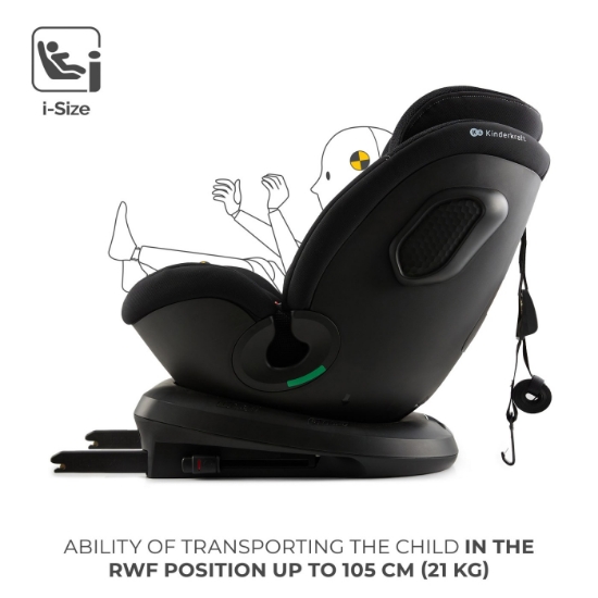 Imagine Scaun auto Kinderkraft XPEDITION 3 i-Size 40–150 cm, BLACK