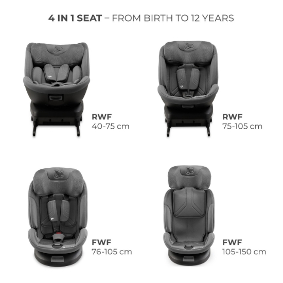 Imagine Scaun auto Kinderkraft XPEDITION 3 i-Size 40–150 cm, GREY