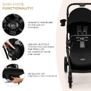 Imagine CARUCIOR KINDERKRAFT YOXI 3IN1 (MINK PRO) PURE BLACK