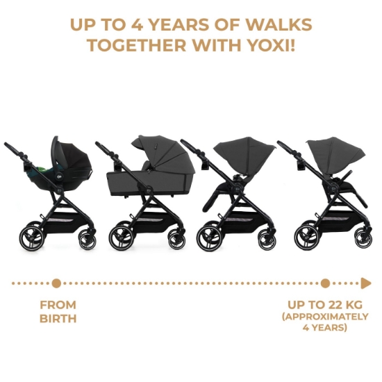Imagine Carucior Kinderkraft Yoxi 3in1 (Mink Pro) Moon Grey