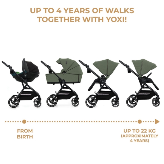 Imagine  Carucior Kinderkraft Yoxi 3in1 (Mink Pro) Mistic Green