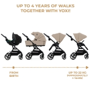 Imagine Cărucior Kinderkraft YOXI 3în1 (MINK PRO) Bej Nisip