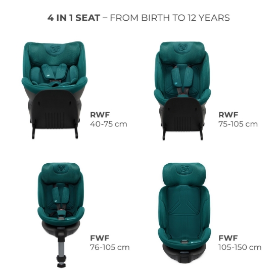 Imagine Scaun auto Kinderkraft XRIDER 2 i-Size 40–150 cm, Green