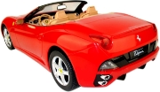 Imagine MASINA CU TELECOMANDA FERRARI CALIFORNIA SCARA 1 LA 12 