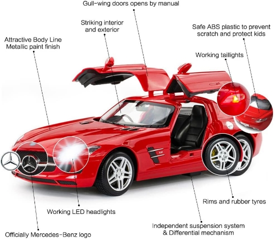 Imagine MASINA CU TELECOMANDA MERCEDES-BENZ SLS ROSU SCARA 1 LA 14