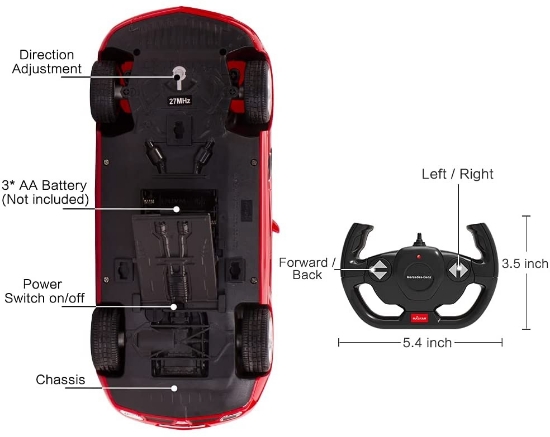 Imagine MASINA CU TELECOMANDA MERCEDES-BENZ SLS ROSU SCARA 1 LA 14
