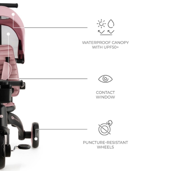 Imagine Tricicleta Kinderkraft Jazz 2, Pink