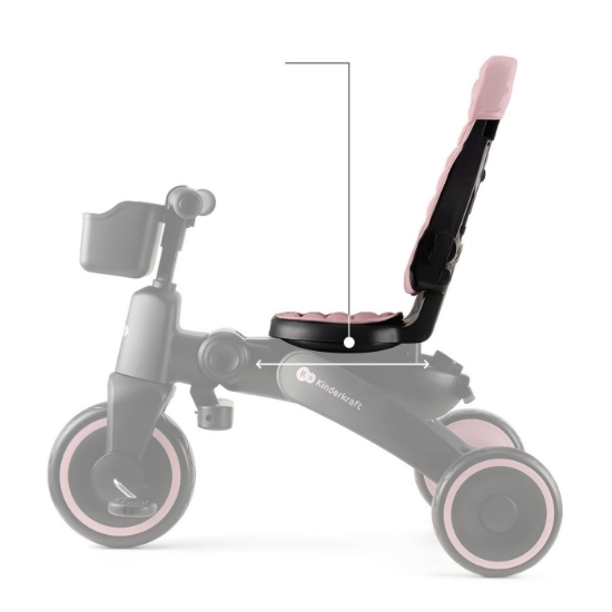 Imagine Tricicleta Kinderkraft Jazz 2, Pink