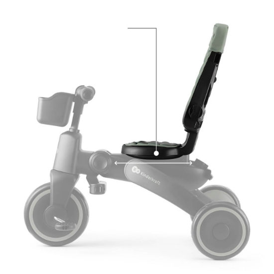 Imagine Tricicleta Kinderkraft JAZZ 2, Green