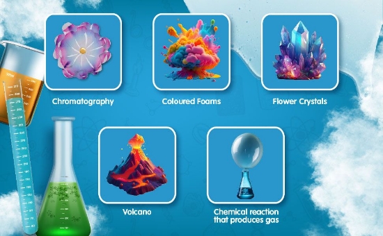 Imagine SET 100 SUPER EXPERIMENTE STIINTIFICE 