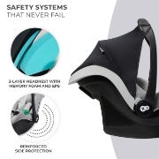 Imagine SCOICA AUTO KINDERKRAFT MINK PRO I-SIZE 40-75 CM + BAZA ZESTAW GREY