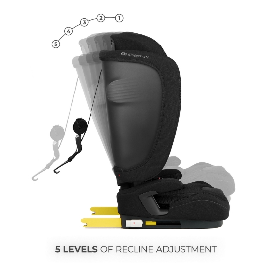 Imagine SCAUN AUTO KINDERKRAFT FIX2GO 76-150 CM, BLACK