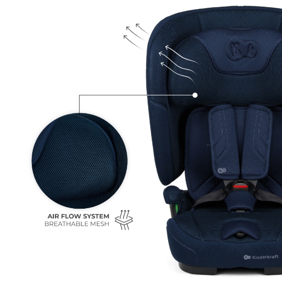Imagine SCAUN AUTO KINDERKRAFT FIX2GO 76-150 CM, NAVY
