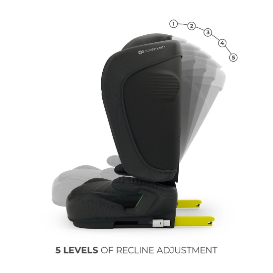 Imagine SCAUN AUTO KINDERKRAFT UNITY2 100-150 CM, BLACK