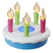 Imagine JOC TORT ZI DE NASTERE