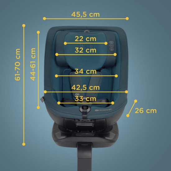 Imagine SCAUN AUTO KINDERKRAFT I-GUARD PRO I-SIZE 61-105 CM, GRAPHITE BLACK
