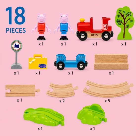 Imagine BRIO SET TRENULETUL PEPPA PIG 