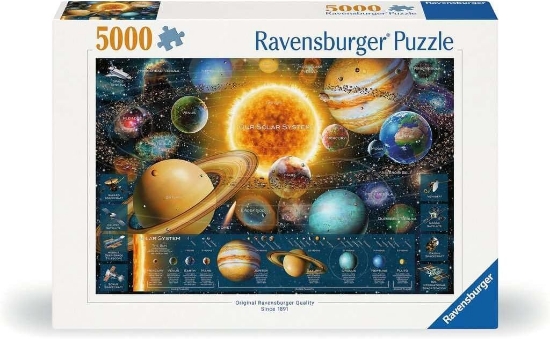 Imagine PUZZLE SISTEM PLANETAR 5000